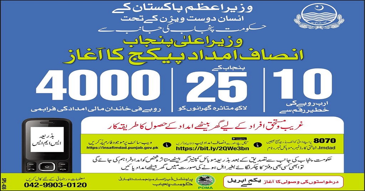 Chief Minister Punjab Insaf Imdad Registration – Easy Apply